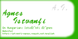 agnes istvanfi business card